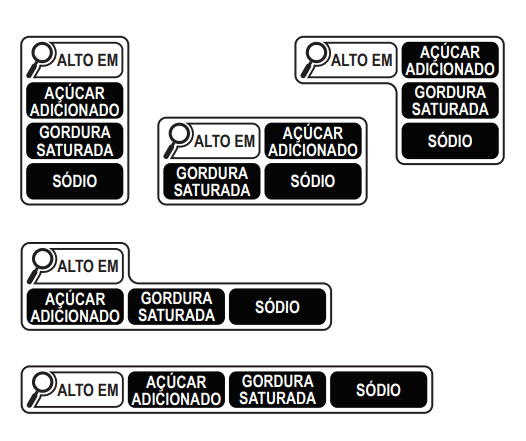 Glúten e Lactose: O Que Procurar para Evitar Intolerâncias - inspiração 1