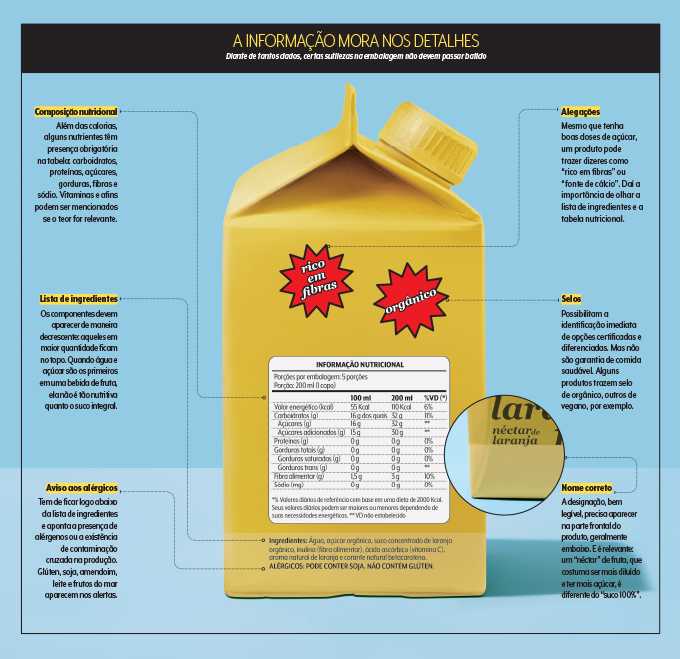 Açúcares Escondidos: Como Identificar e Reduzir o Consumo - inspiração 1