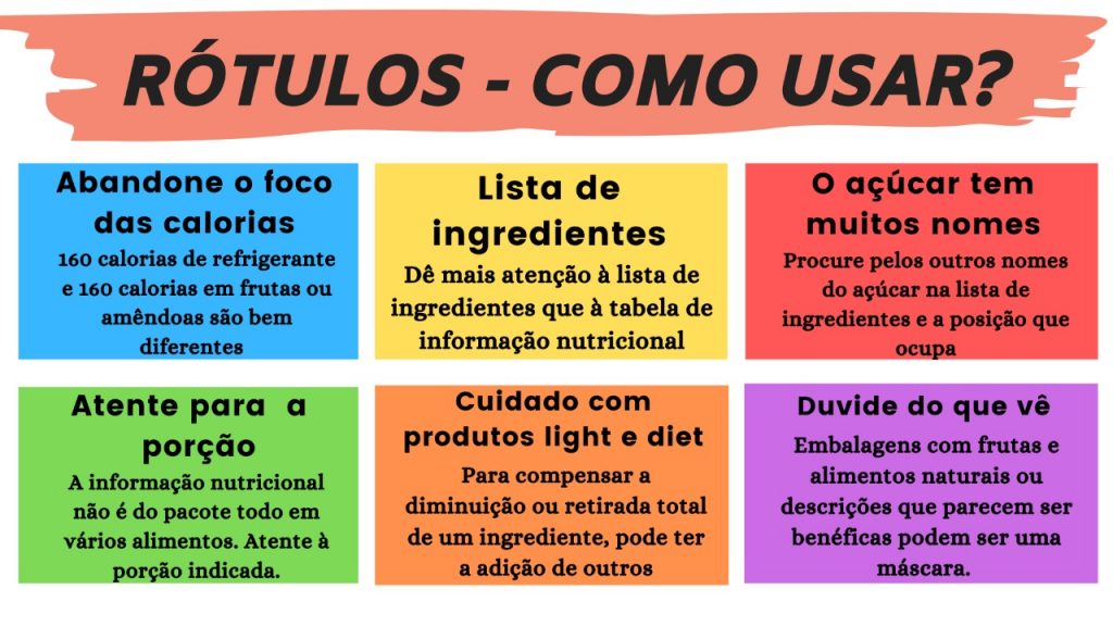 Açúcares Escondidos: Como Identificar e Reduzir o Consumo - inspiração 2