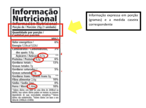 Sódio: O Vilão Invisível e Como Controlá-lo - inspiração 1