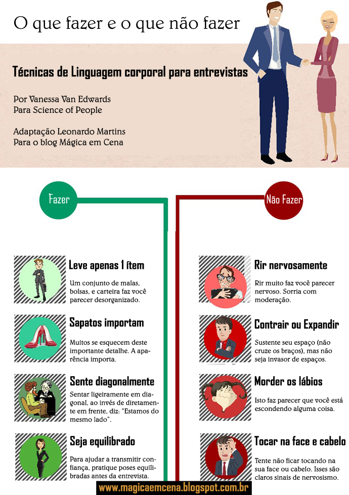 Postura: A Base da Sua Confiança Diante dos Colegas e Chefes - inspiração 1