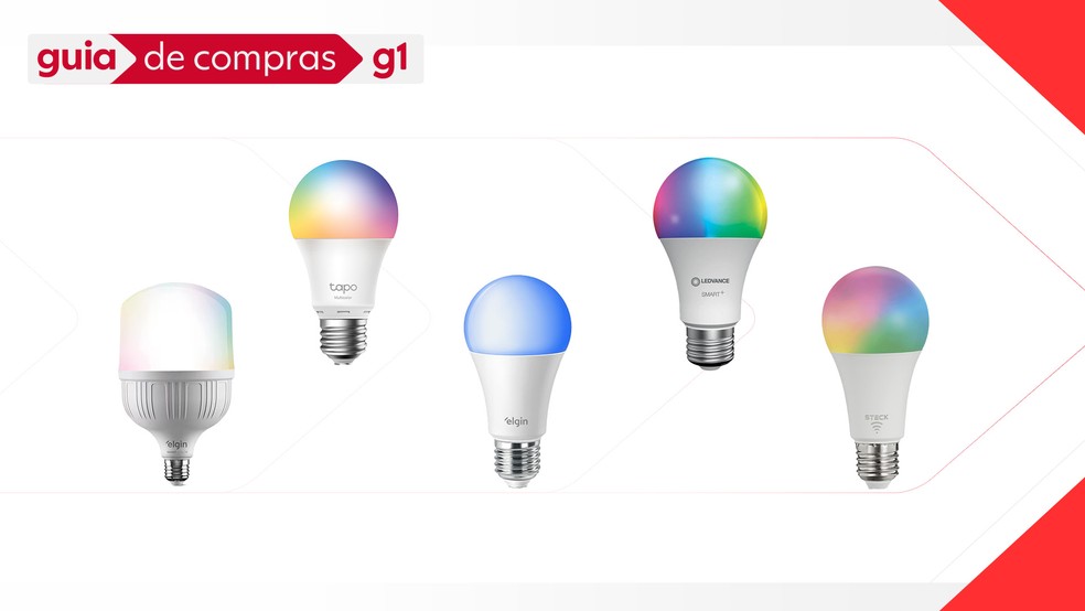 Recursos Adicionais que Fazem a Diferença: Cenas e Rotinas Programadas - inspiração 1