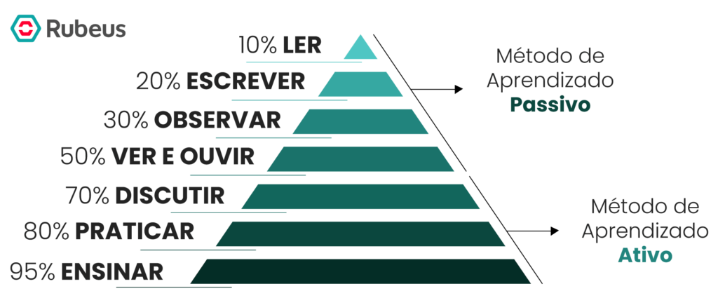 Debate e Discussão: Compartilhe Seus Pontos de Vista - inspiração 1