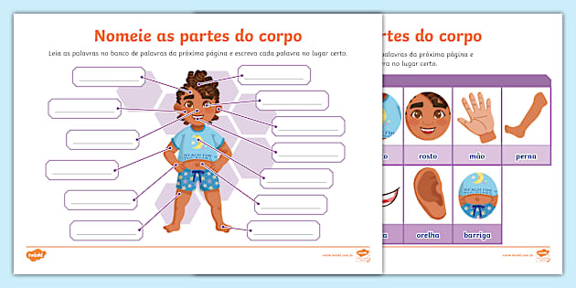 Cabeça: A Central de Comando - inspiração 1