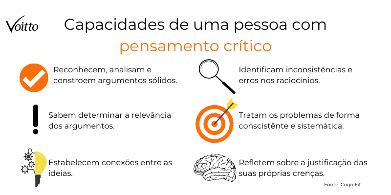 Identificando Preconceitos e Suposições - inspiração 1