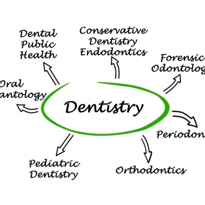 Implantodontia: Devolvendo Sorrisos e Ganhando Confiança (e Dinheiro) - inspiração 2