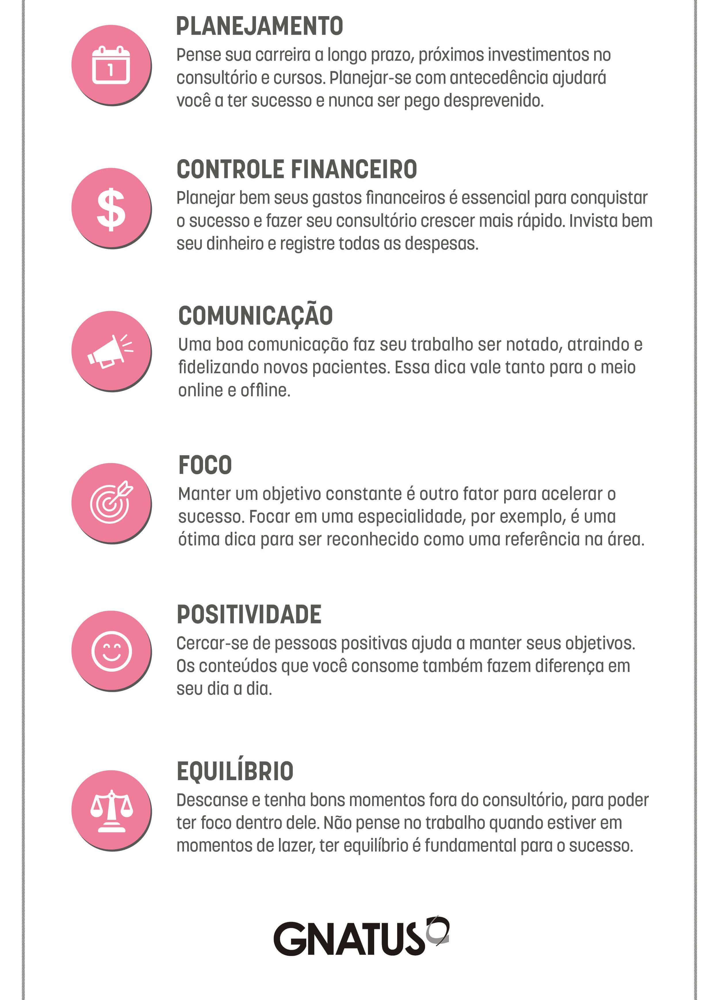 Periodontia: A Base Sólida para a Saúde Bucal e Financeira - inspiração 1