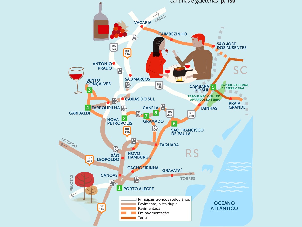 Gramado: O Coração Europeu do Brasil e Seus Encantos - inspiração 1