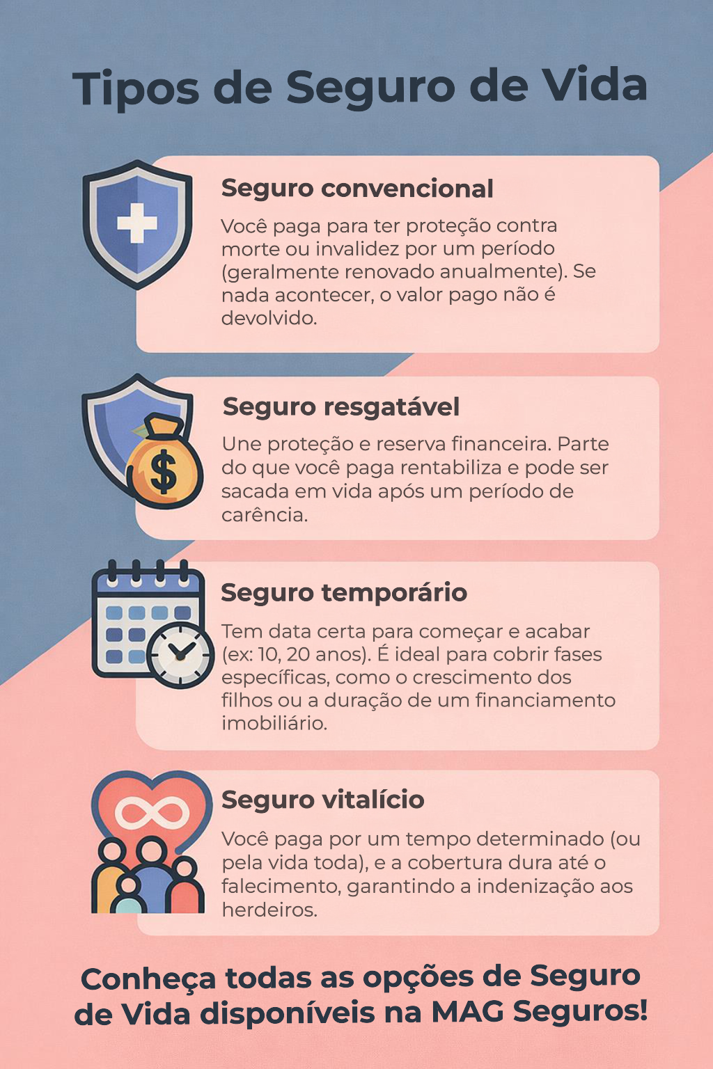 Entenda o Básico: O que é e como funciona um seguro de vida? - inspiração 1