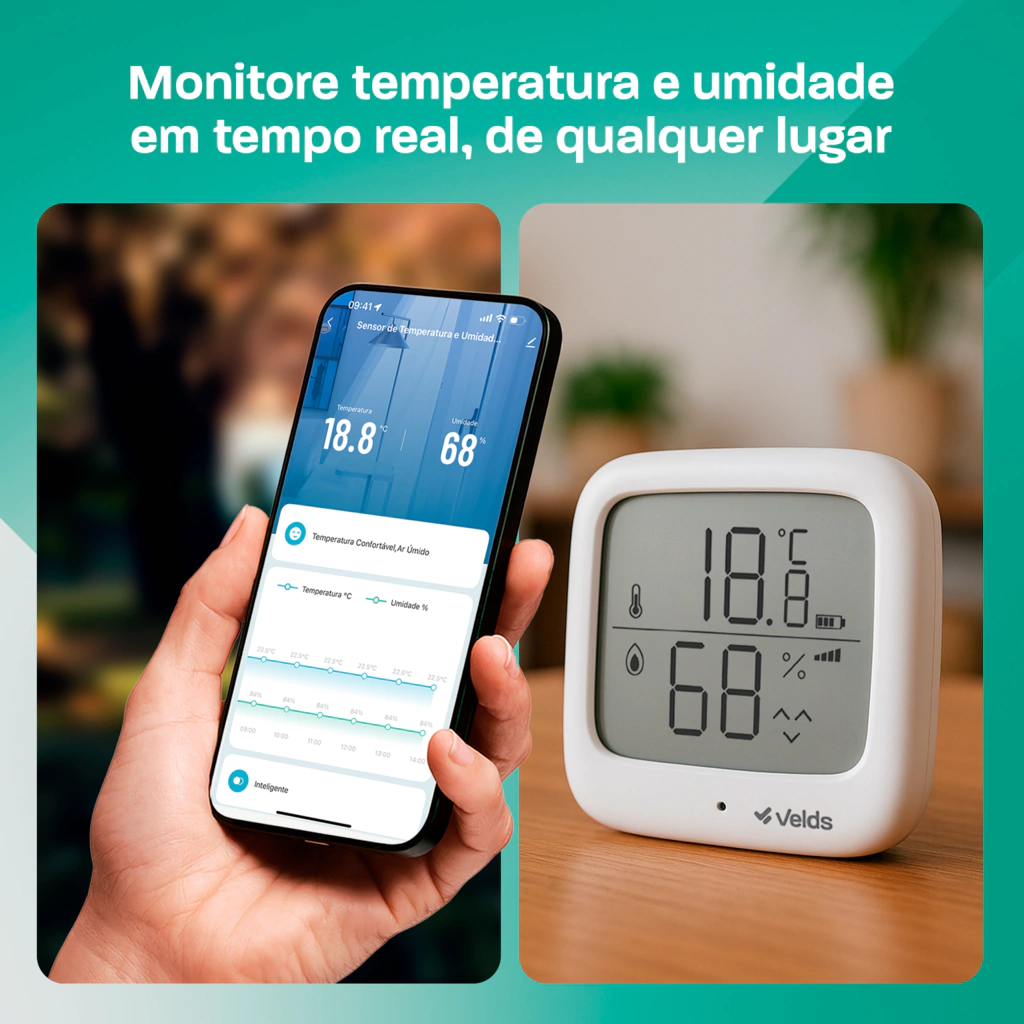 Definindo Limiares: Alertas Personalizados para Seu Bem-Estar - inspiração 1