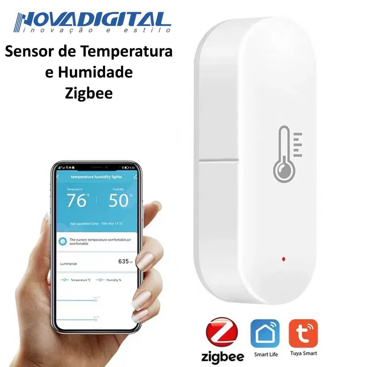 Monitoramento Remoto: Saiba Tudo Onde Estiver - inspiração 2