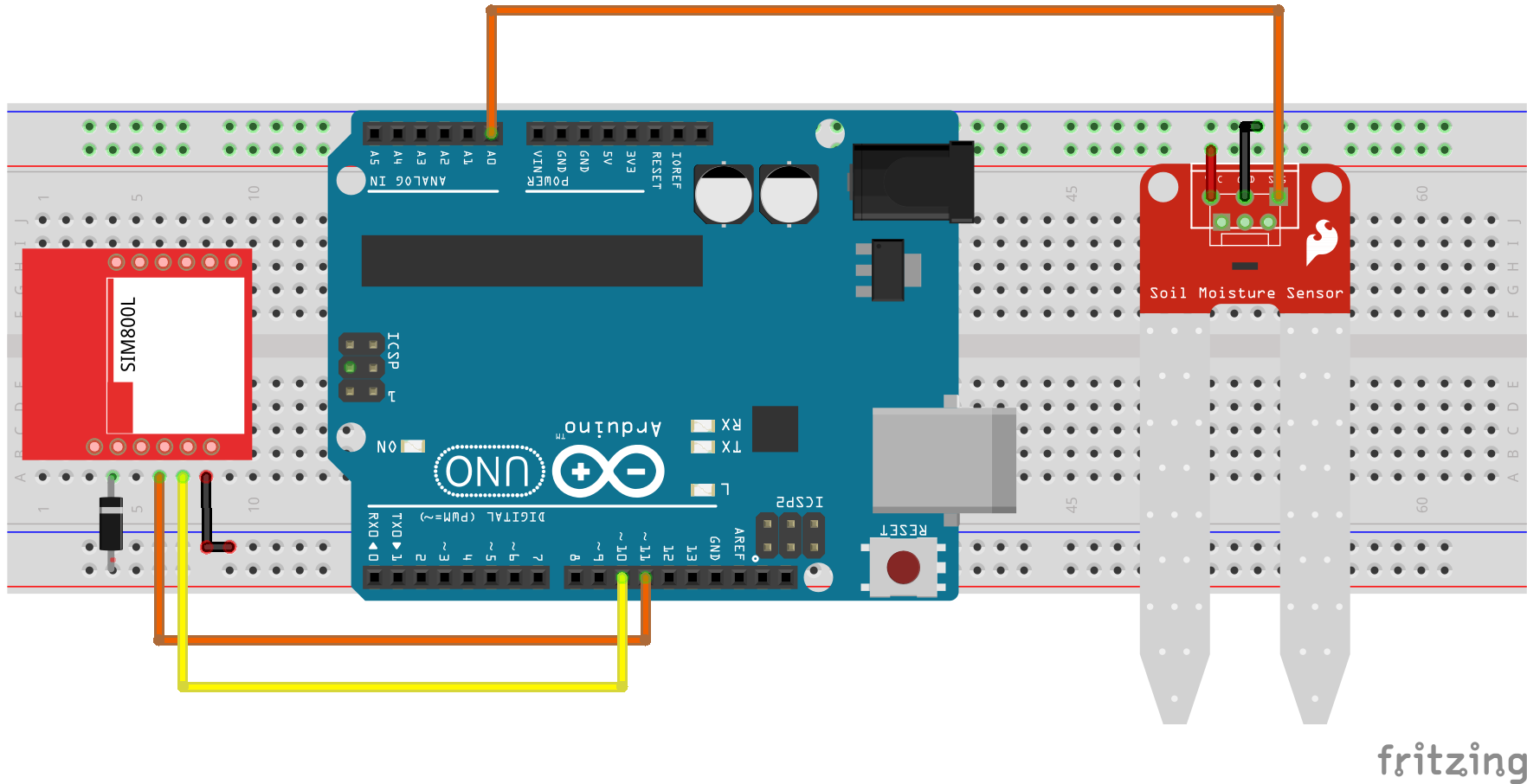 Investimento que vale a pena: o retorno dos sensores no seu laranjal - inspiração 1