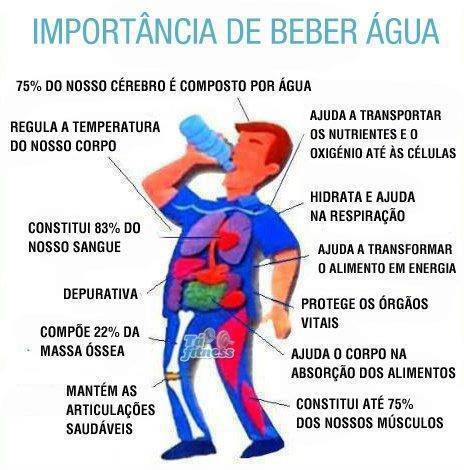 Sede Intensa: O Alerta Primário do Seu Corpo - inspiração 1