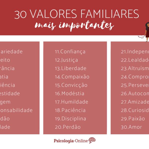 Comunicação Aberta: A Primeira Válvula de Escape Familiar - inspiração 1