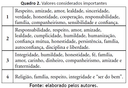 Empatia na Prática: Ensinando a Se Colocar no Lugar do Outro - inspiração 1