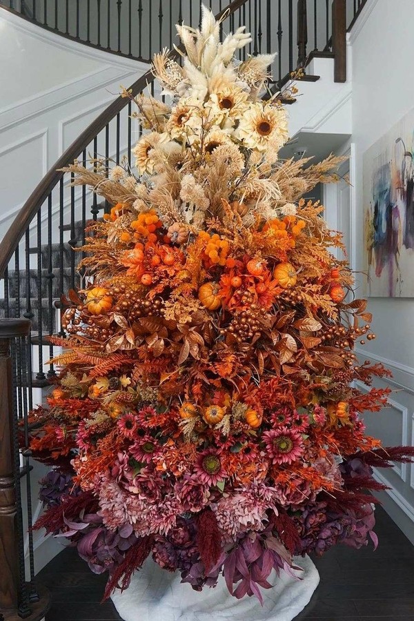 Criando um Mini Pomar Energético em Casa - inspiração 2