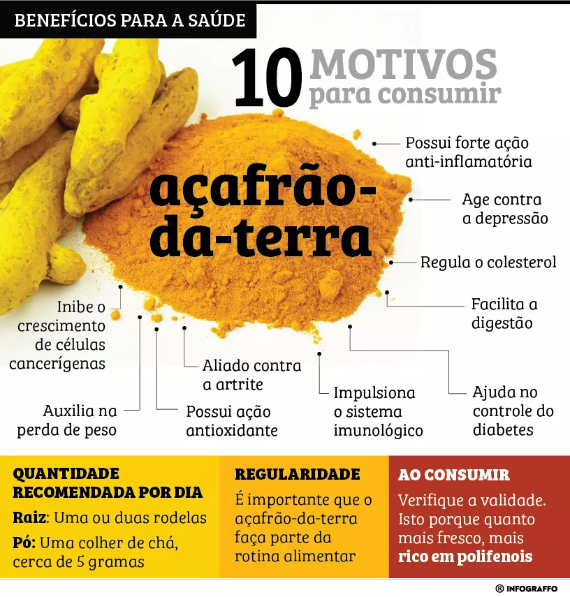 Receitas de Chá de Açafrão para Fortalecer a Imunidade e Aliviar Dores