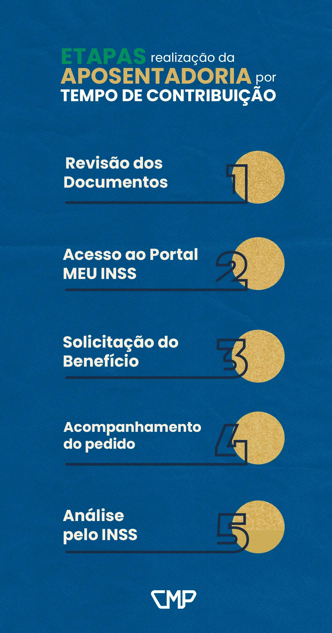Pedágio 50% ou 100%: Qual a Melhor Opção para Sua Aposentadoria?