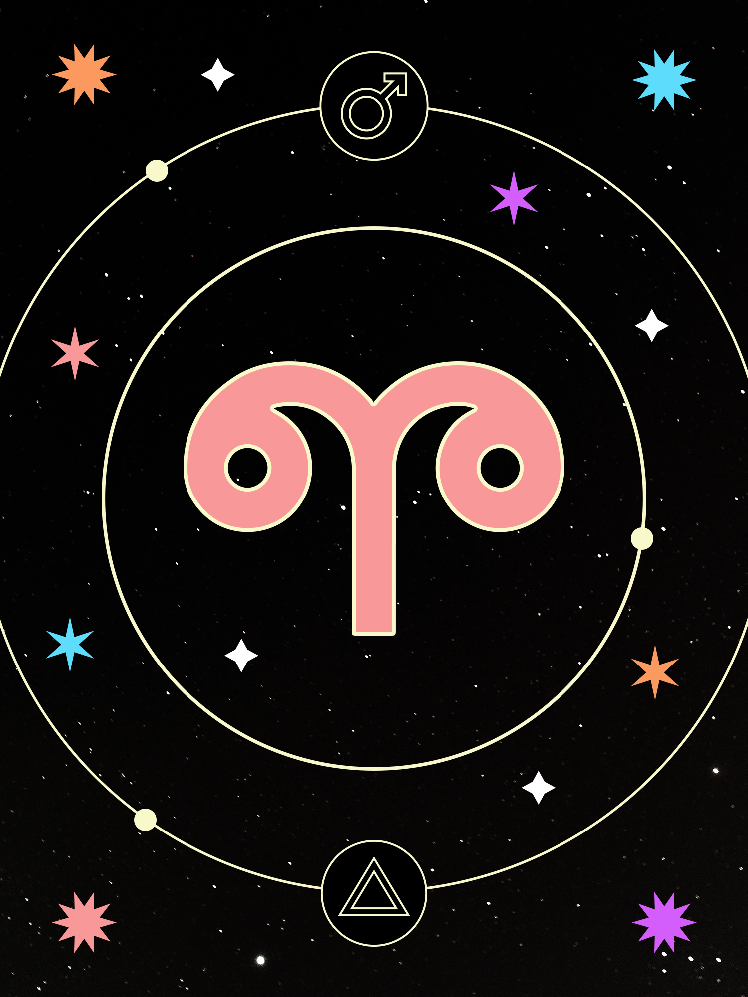 Áries no Amor: Guia Completo de Compatibilidade com Outros Signos