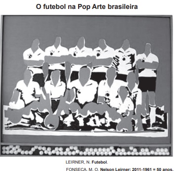 Guia Completo: Modernismo Brasileiro no Enem e Seus Artistas Essenciais