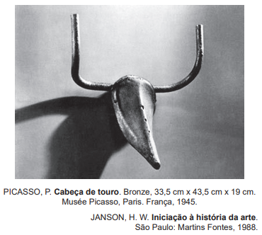 Desvendando a Arte Contemporânea para o Enem: Instalações e Performances