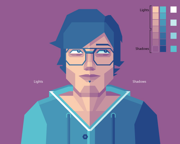autorretrato vs fotografia tradicional