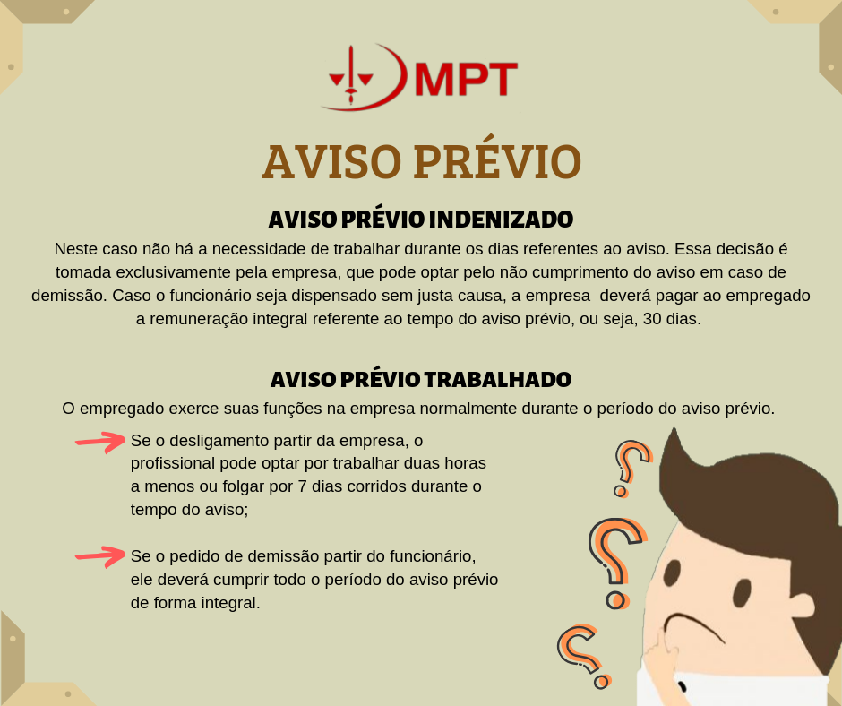 aviso prévio trabalhado ou indenizado