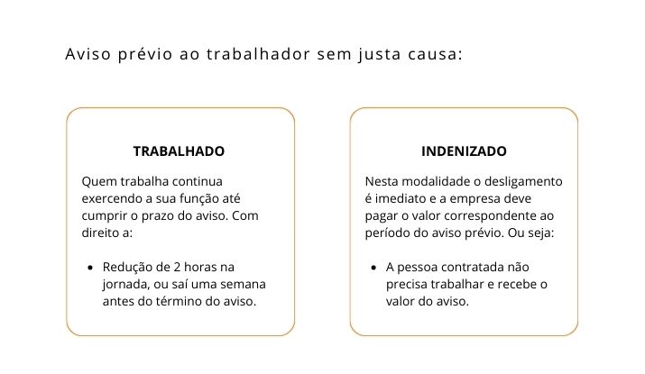 Como Calcular o Aviso Prévio Proporcional: Guia Completo