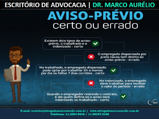 Aviso Prévio Trabalhado: Seus Direitos e Deveres na Prática