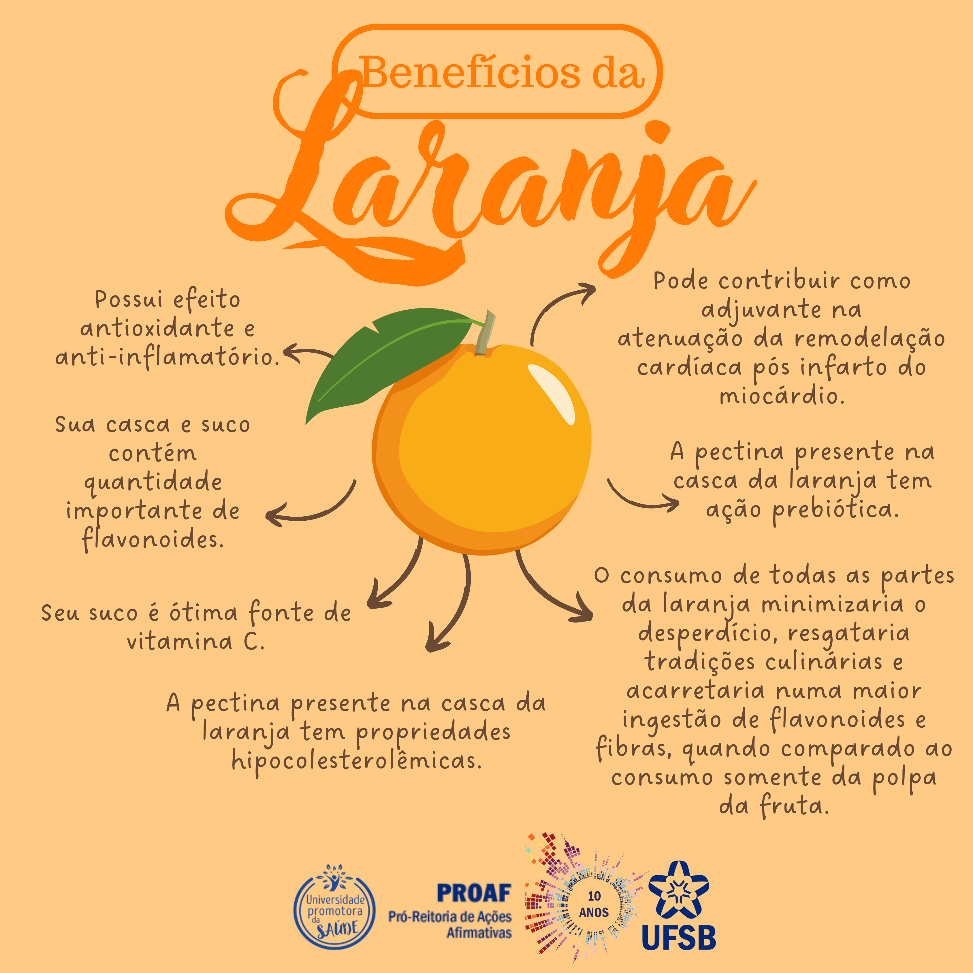 benefícios da laranja