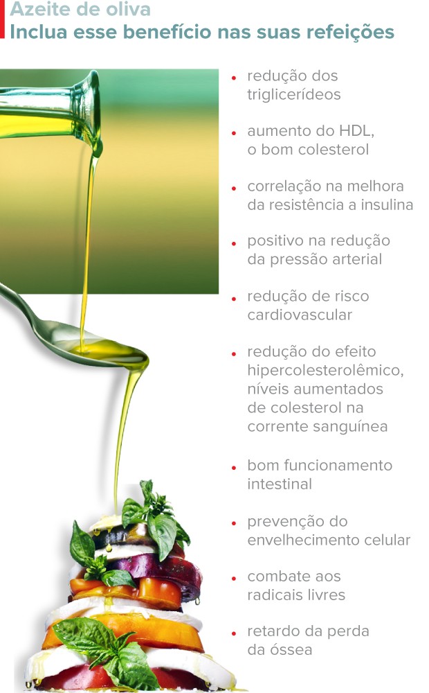 benefícios do azeite de oliva