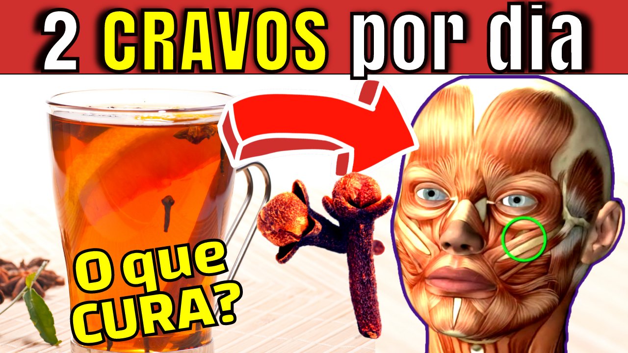 Benefícios e Precauções