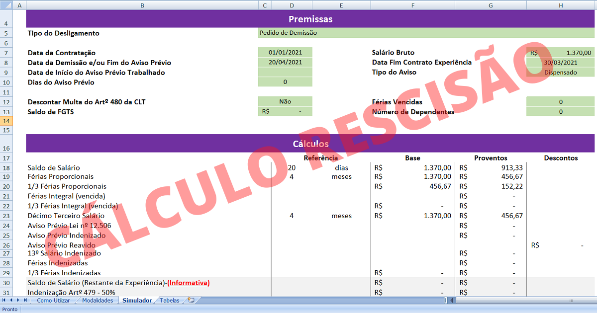 erros comuns no cálculo da rescisão