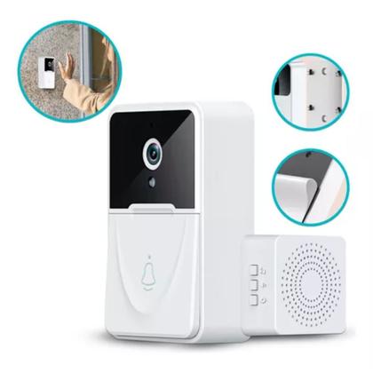 Comparativo: Campainhas inteligentes com câmera vs. câmeras de segurança 360°