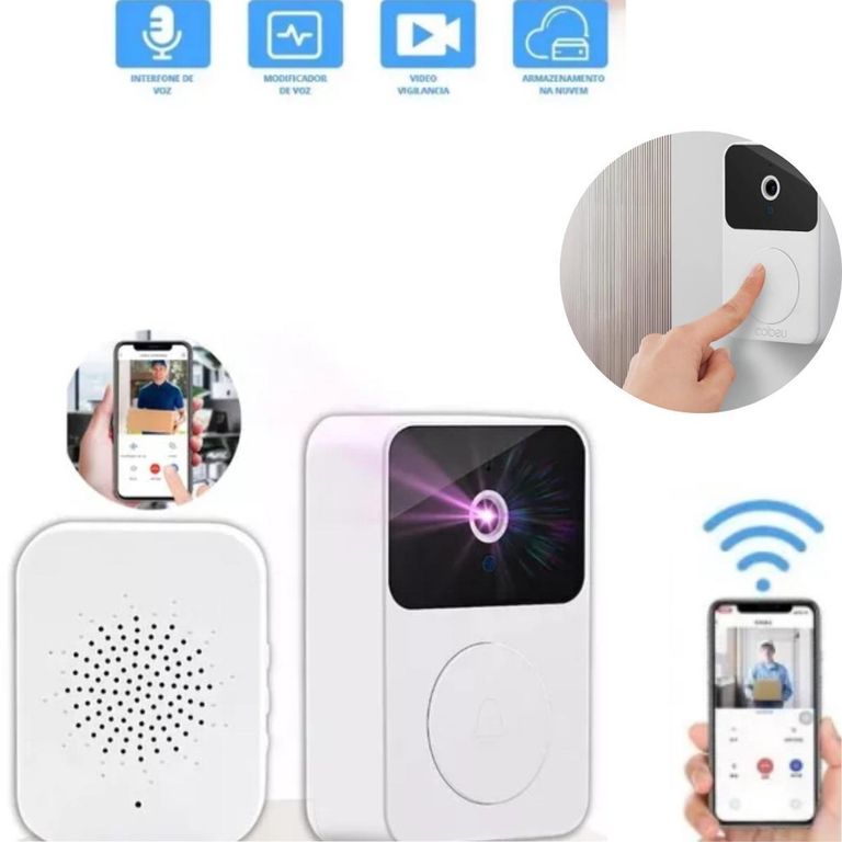 Comparativo: Campainhas inteligentes com câmera vs. câmeras de segurança 360°