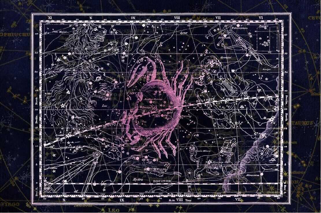 Desafios e Dicas para Relacionamentos Duradouros
4. Os Símbolos e Correspondências do Signo de Câncer: Lua