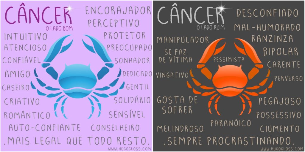 Água e o Caranguejo
5. Cancerianos: Entenda a Profunda Sensibilidade e Intuição Deste Signo