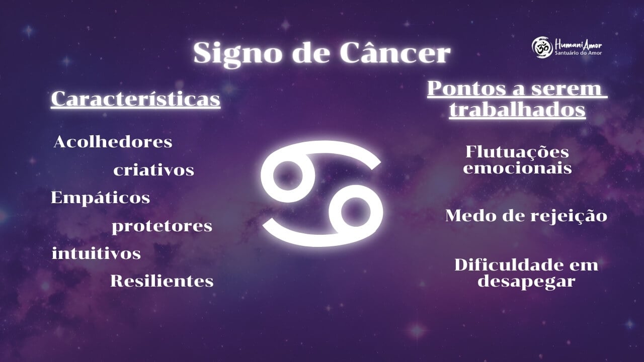 Água e o Caranguejo
5. Cancerianos: Entenda a Profunda Sensibilidade e Intuição Deste Signo