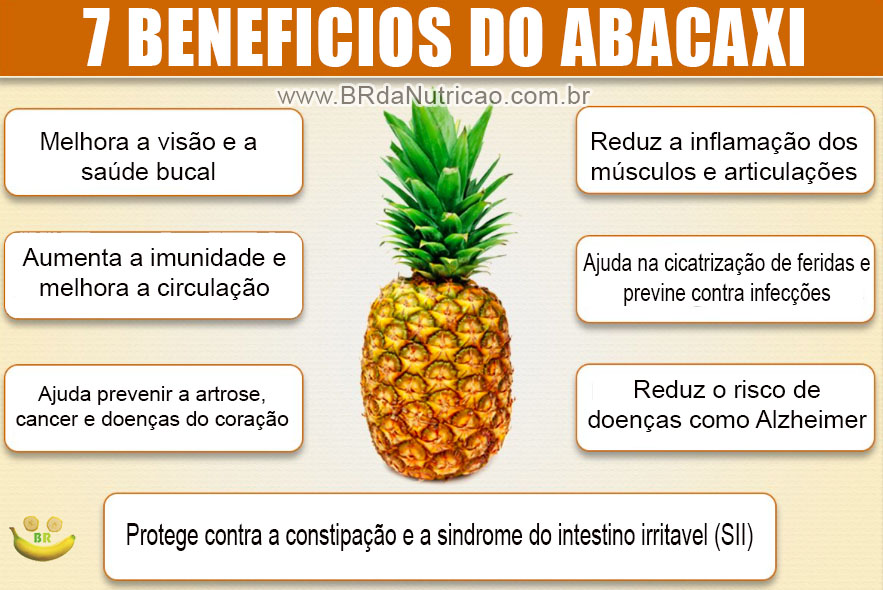 Receitas criativas com casca de abacaxi: além do chá