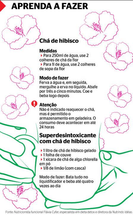 chá de hibisco em jejum