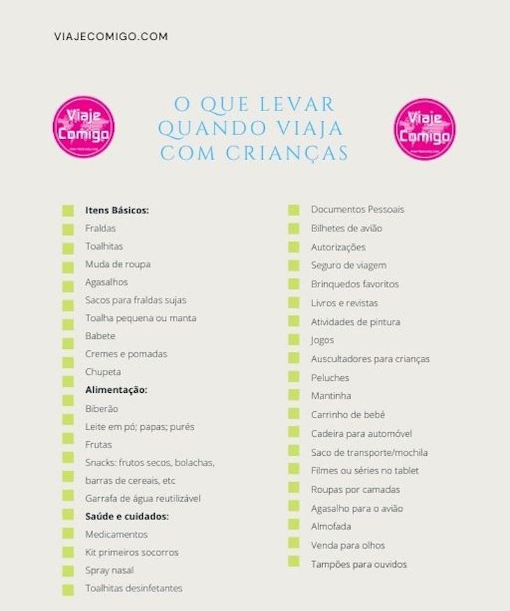 Guia Completo: Documentos Essenciais para Viagem em Família