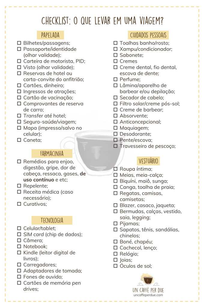 Como Montar a Farmacinha de Viagem Perfeita para Crianças