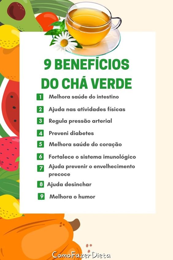 como chá verde age no organismo