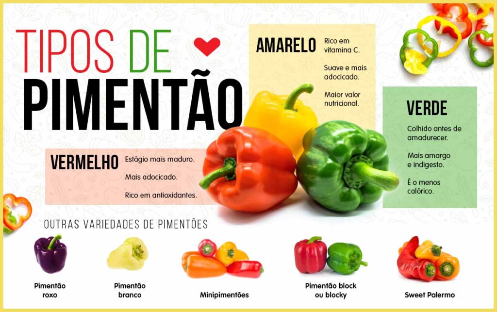 Como Fazer Páprica Caseira do Zero