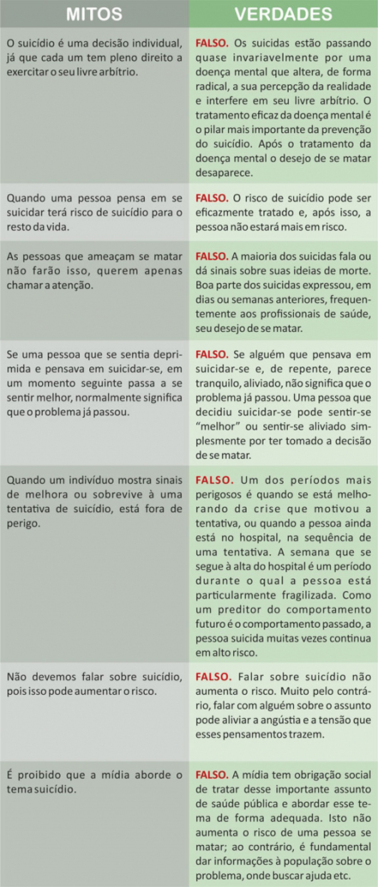 o que fazer em crise de depressão