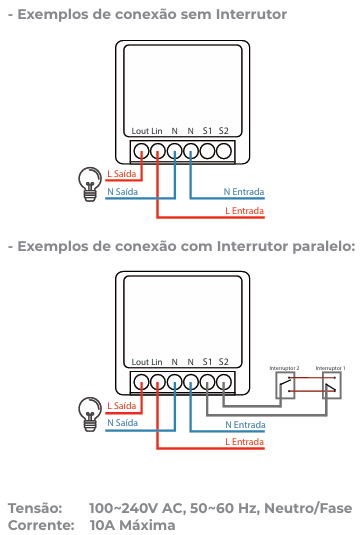 Segurança em automação residencial: Cuidados com tomadas inteligentes