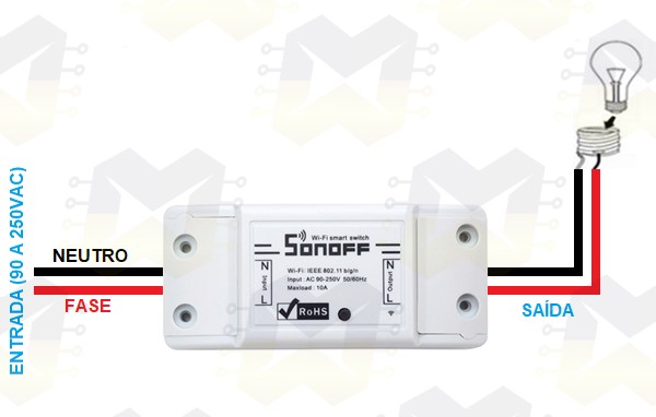 Tomadas inteligentes vs. interruptores inteligentes: Qual a diferença?