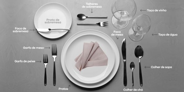 Guia Completo: Como Escolher o Jogo Americano Perfeito para Sua Mesa Posta