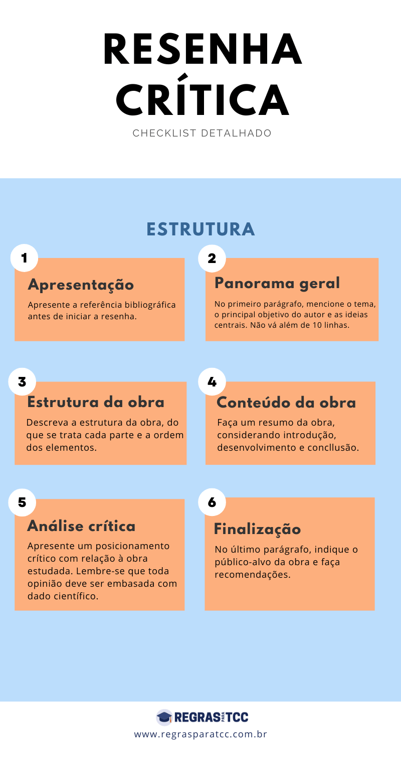erros comuns ao fazer resenha crítica