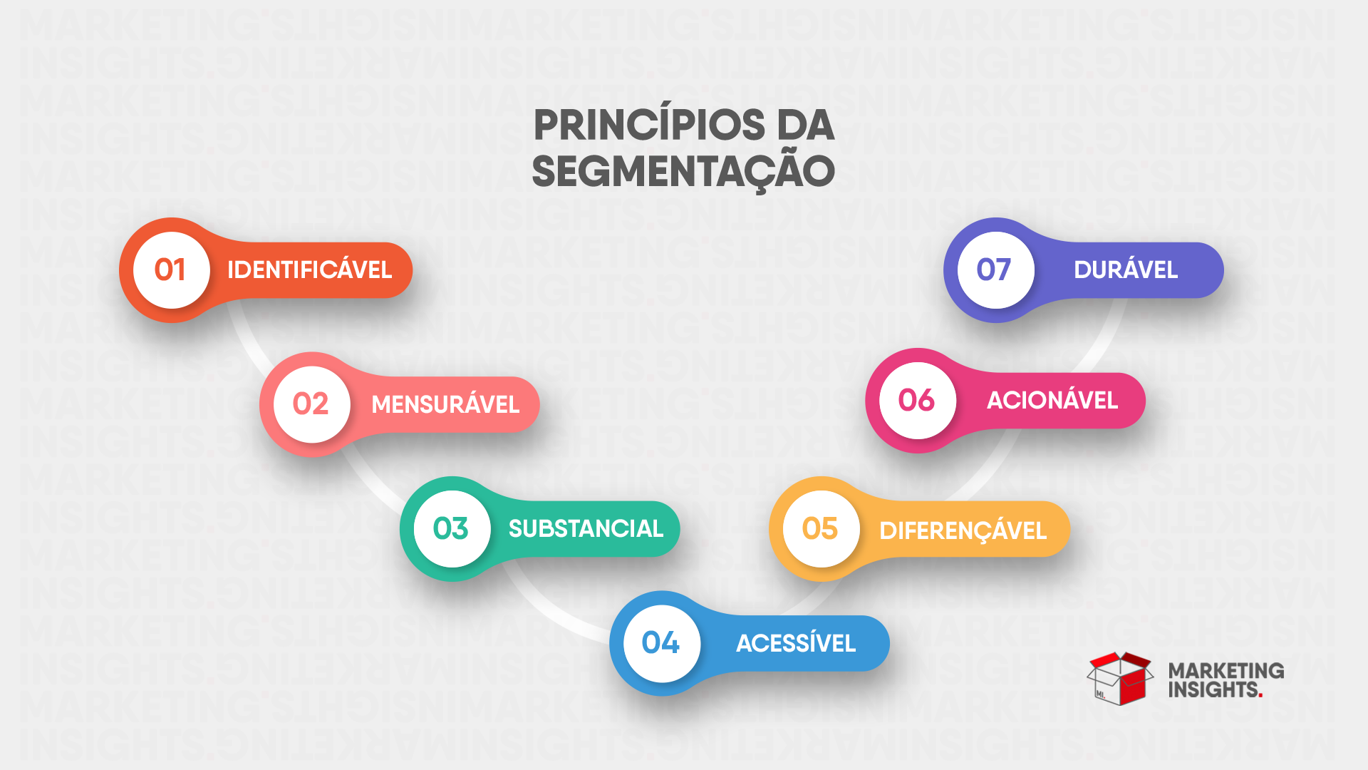 comportamento do consumidor no marketing
